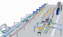 Sheet extrusion line for thermoplastics