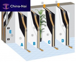 Acoustic wall panel DAMPDRYgypsumrubberrectangular