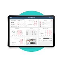 Planning software passenger managementqueue managementcontrol