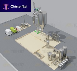 Powdered milk production line