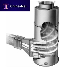 Venturi gas scrubber Kinpactor serieswethigh-efficiency