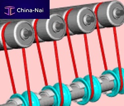 Round belt urethanefor conveyor rollerselastic