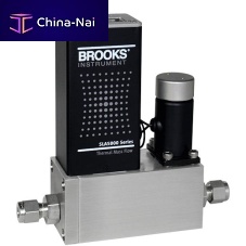 Thermal mass flow controller SLA58 seriesfor gasmodularProfiNet