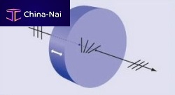 Polarization rotator