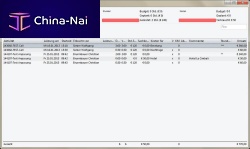 Planning software PManalysismonitoringfor maintenance