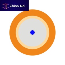 Fiber Passive Matching Optical Fiber
