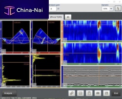 Control software CAPTUREtestcalibrationanalysis