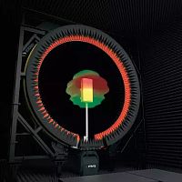 Electromagnetic field measurement system SG Evocompacthigh-precision