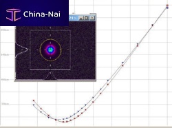 Continuous wave laser YFL-P SeriesfiberNIRindustrial