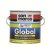 Finishing paint Global enamelfor aluminumtwo coats