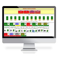 Management software MonitorreportingplanningERP