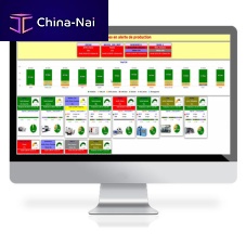 Management software MonitorreportingplanningERP