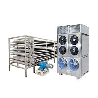 Food processing system WRH-1200 series