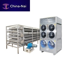 Food processing system WRH-1200 series