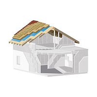 Insulating panel roof system