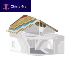 Insulating panel roof system