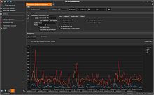 Passenger management software PAXTRACKaccess controlmonitoringquality